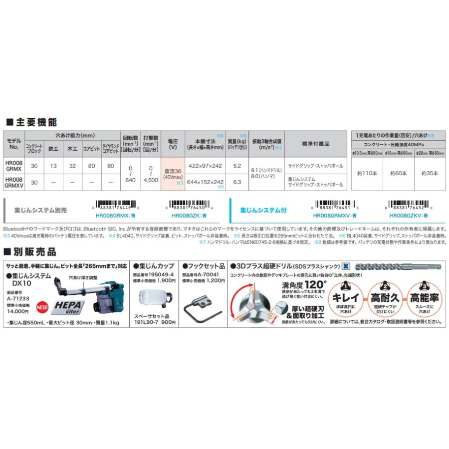 マキタ makita 40Vmax 30mm充電式ハンマドリル<SDSプラス> 集 マキタ makita 40Vmax 30mm充電式ハンマドリル<SDSプラス> 集