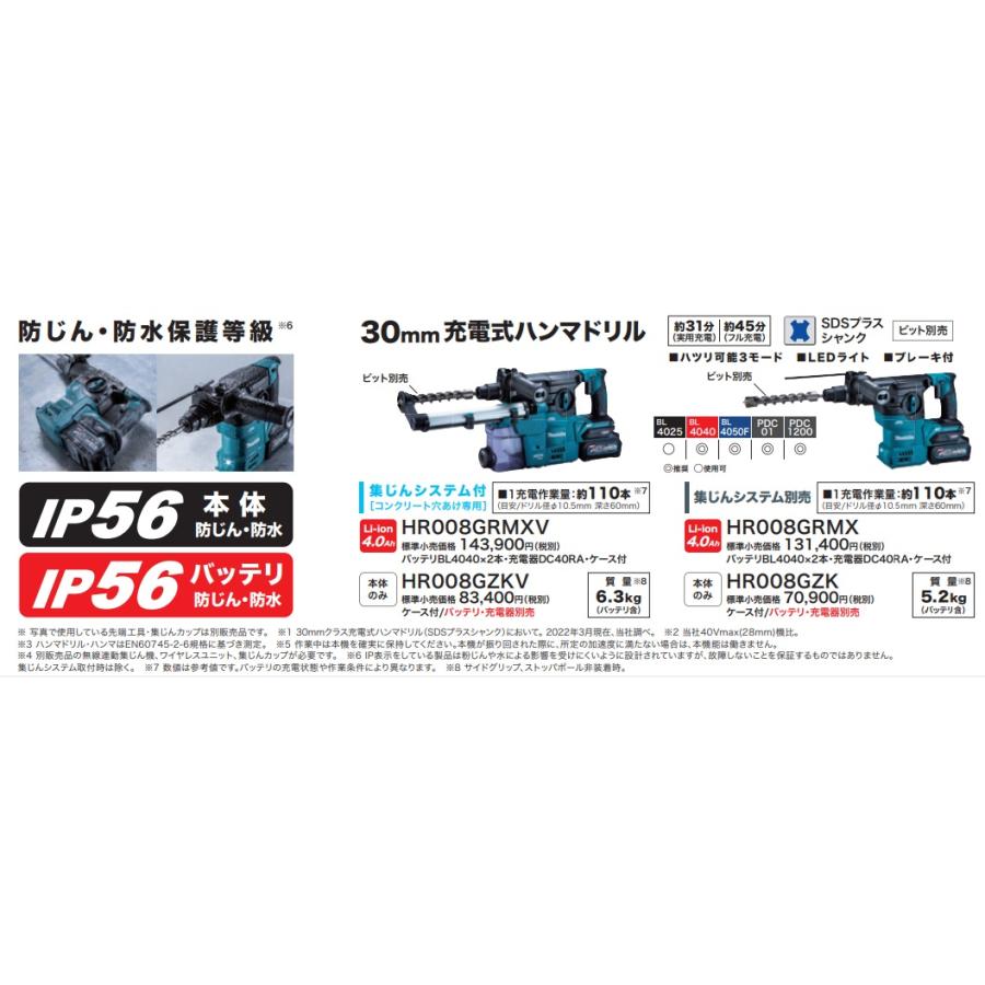 マキタ makita 40Vmax 30mm充電式ハンマドリル<SDSプラス> 集 マキタ makita 40Vmax 30mm充電式ハンマドリル<SDSプラス> 集