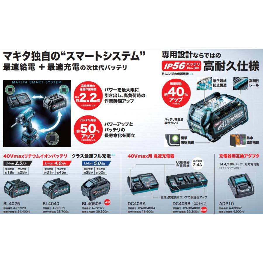 マキタ makita 40Vmax 30mm充電式ハンマドリル<SDSプラス マキタ makita 40Vmax 30mm充電式ハンマドリル<SDSプラス