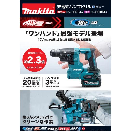 マキタ makita 40Vmax 20mm充電式ハンマドリル[SDSplus