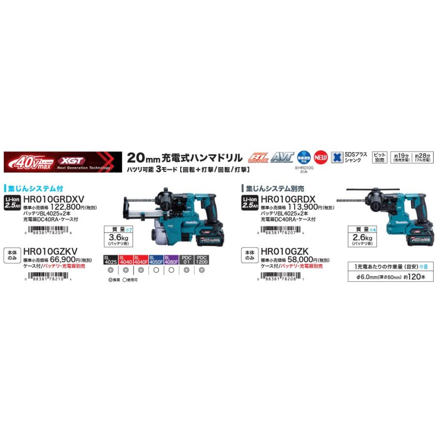 マキタ makita 40Vmax 20mm充電式ハンマドリル[SDSplus マキタ makita 40Vmax 20mm充電式ハンマドリル[SDSplus
