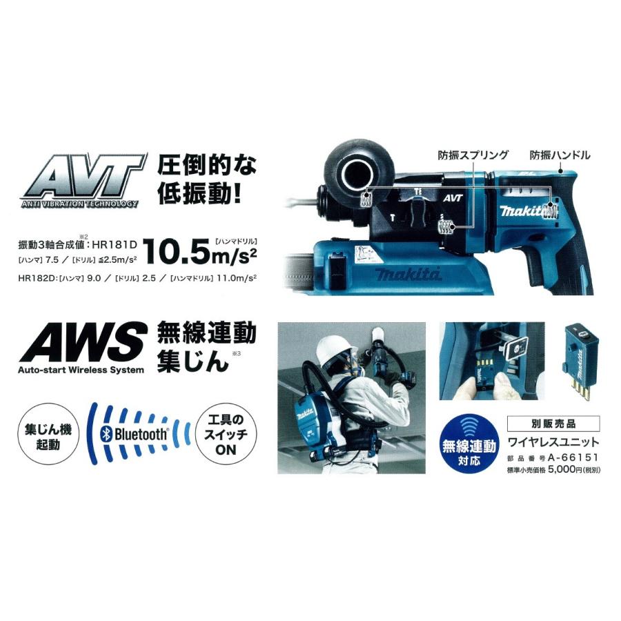 マキタ makita 充電式ハンマドリル集じんシステム付 14.4V HR181DRGXV  