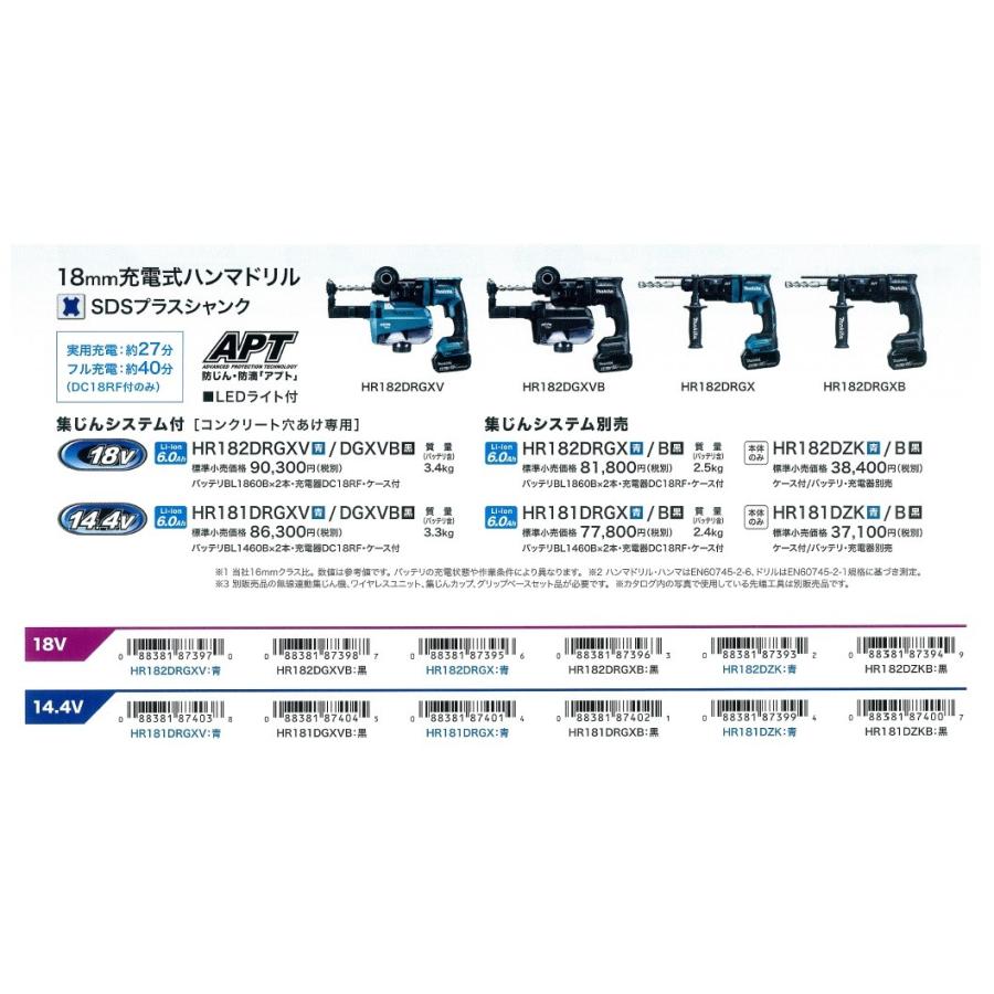 マキタ makita 18mm充電式ハンマドリル 18V HR182DZK(青 マキタ makita 18mm充電式ハンマドリル 18V HR182DZK(青