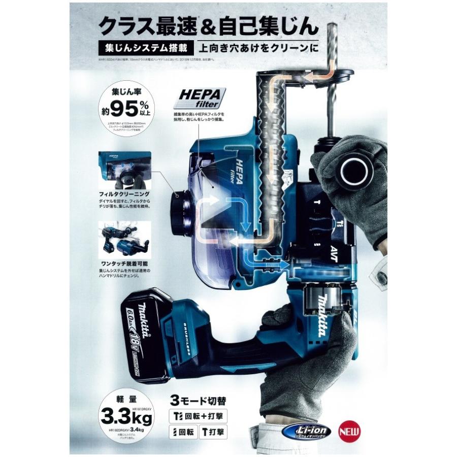 マキタ（makita） 18V/18mm充電式ハンマドリル集じんシステム付