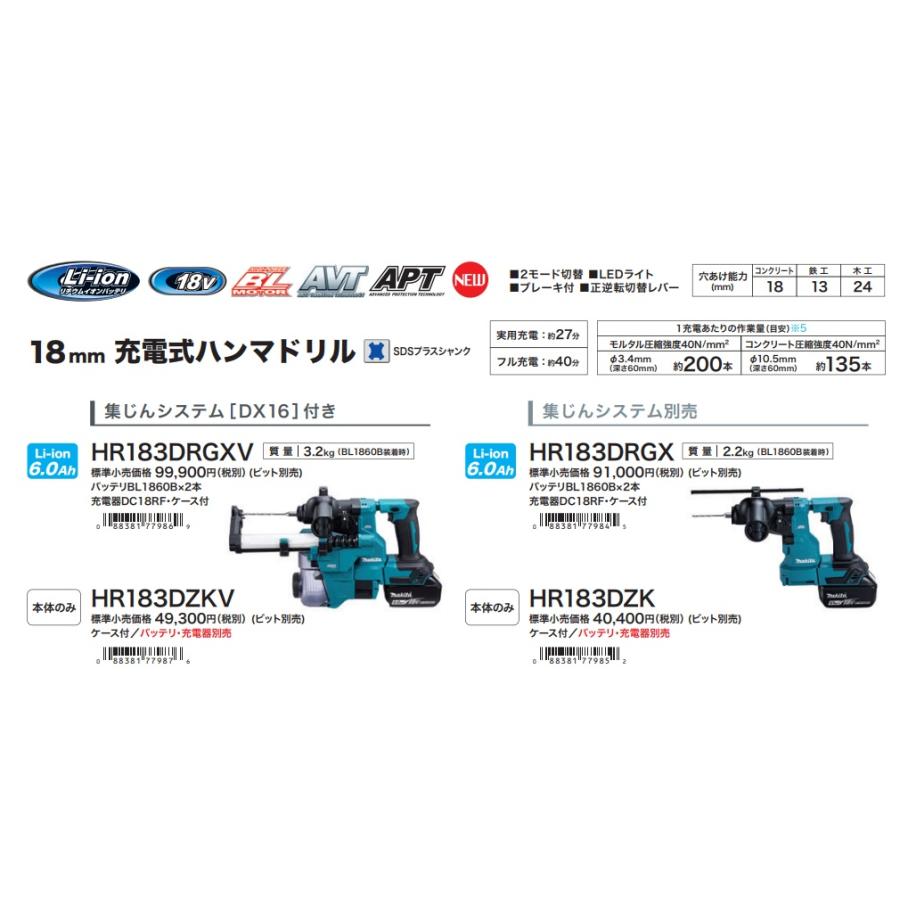 マキタ（makita） 18mm 18V充電式ハンマドリル SDSplusシャンク