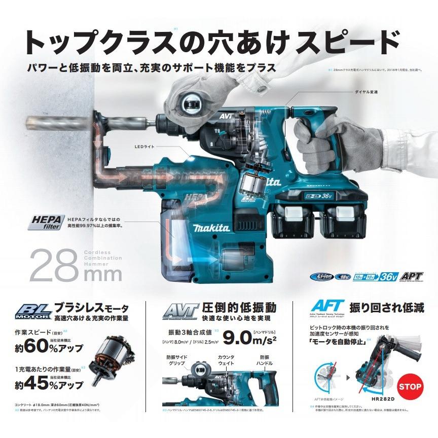 マキタ makita 28mm充電式ハンマドリル集じんシステム付 36V(18+