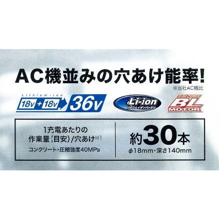 makita マキタ  40mm充電式ハンマドリル 36V(18+18V) HR400DPG2N AFT搭載　SDSmaxシャンク　6.0Ahバッテリ2個＋充電器＋ケース付(ビット別売)｜handskotera｜05