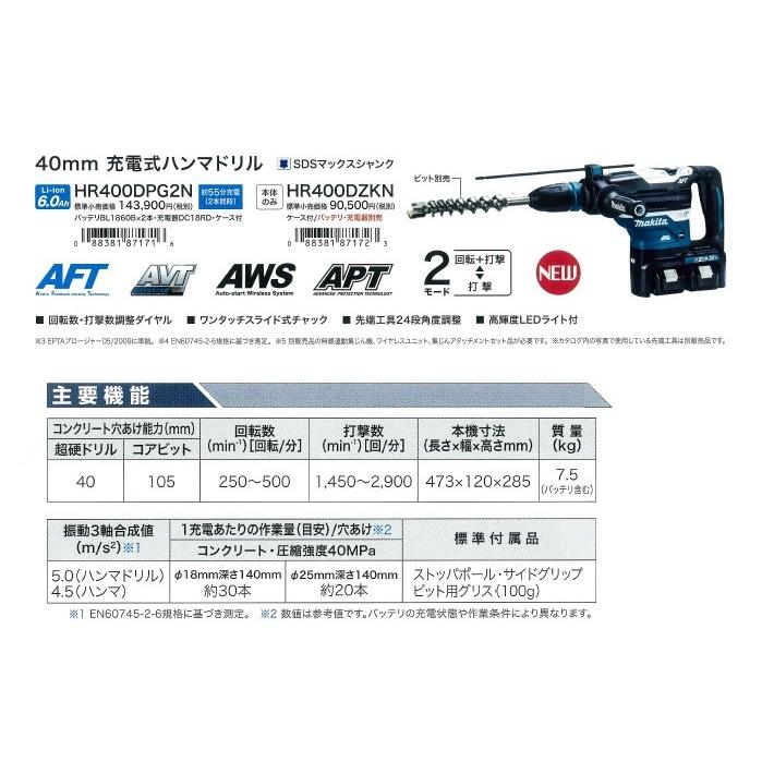 マキタ makita 40mm充電式ハンマドリル 36V(18+18V) HR400DZKN マキタ makita 40mm充電式ハンマドリル 36V(18+18V) HR400DZKN