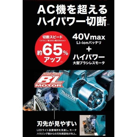 マキタ（makita） 40Vmax 165mm充電式丸のこ 無線連動対応 HS002GRDX