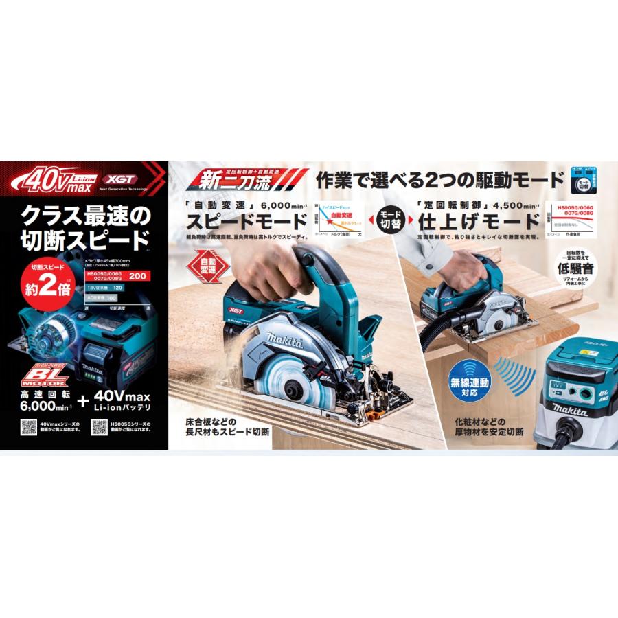 makita マキタ 40Vmax対応 125mm 充電式マルノコ 青 無線連動非対応 本体のみ HS007GZ 未使用品 マキタ（makita） 40Vmax 125mm充電式丸のこ 無線連動非対応 一般