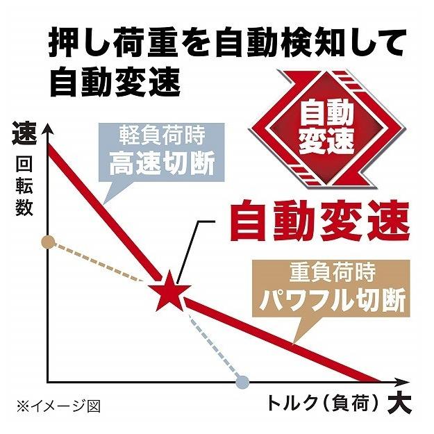 マキタ makita 14.4V 125mm充電式丸のこ(マルノコ)HS472DZ[青 マキタ makita 14.4V 125mm充電式丸のこ(マルノコ)HS472DZ[青