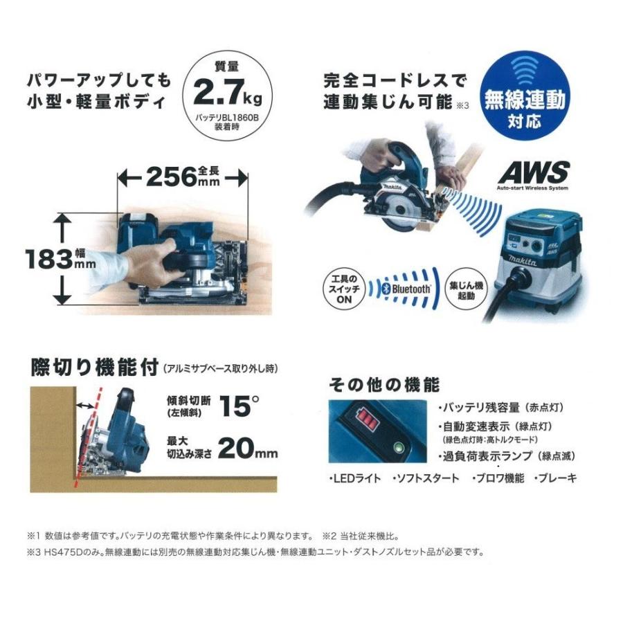 マキタ makita 18V 125mm充電式丸のこ HS474DRGX(青 マキタ makita 18V 125mm充電式丸のこ HS474DRGX(青