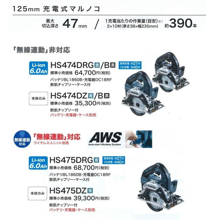 市場 マキタ 切込47mm 充電式マルノコ18V 刃径125mm 市場 マキタ 切込47mm 充電式マルノコ18V 刃径125mm
