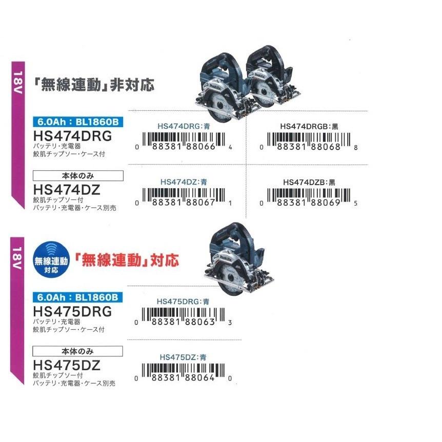 マキタ makita 18V 125mm充電式丸のこ HS475DZ 本体のみ 無線 マキタ makita 18V 125mm充電式丸のこ HS475DZ 本体のみ 無線