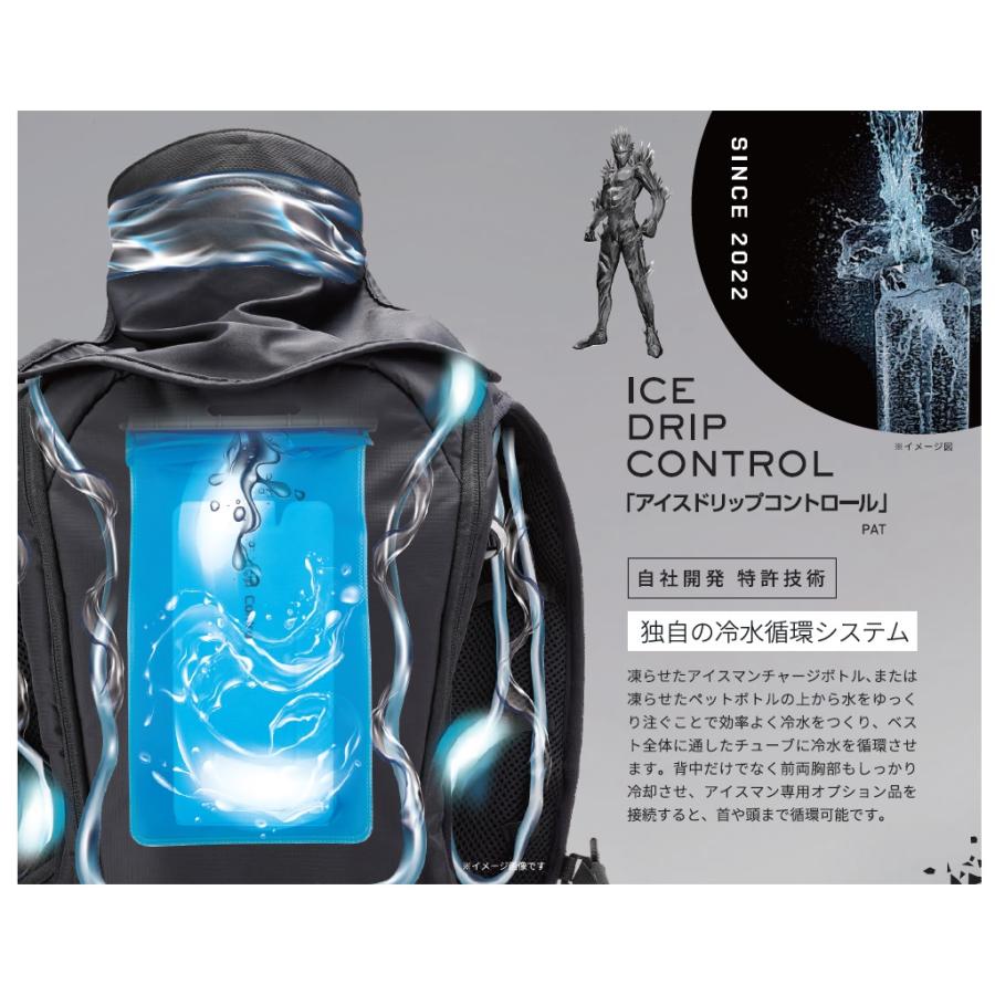 山真製鋸水冷服 アイスマンPRO-X2 ブラック ICMPX2-BLV-SET 数量限定 YAMASHIN 山真製鋸 水冷服 アイスマンPRO-X II 黒