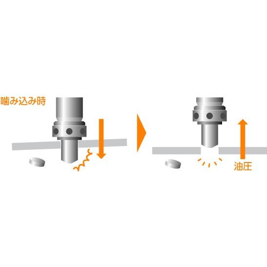 育良精機 IKURA 電動油圧充電式コードレスバリアフリー 育良精機 IKURA 電動油圧充電式コードレスバリアフリー
