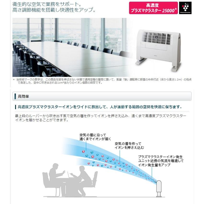 SHARP（シャープ） 業務用プラズマクラスターイオン発生機IG-251YA交換