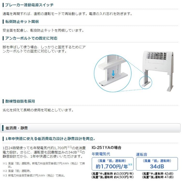 SHARP（シャープ） 業務用プラズマクラスターイオン発生機IG-251YA交換