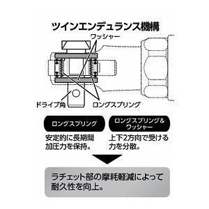 KTC 京都機械工具 9.5sq.コンポジットミニ型ミニラチェ JAR331 KTC 京都機械工具 9.5sq.コンポジットミニ型ミニラチェ JAR331