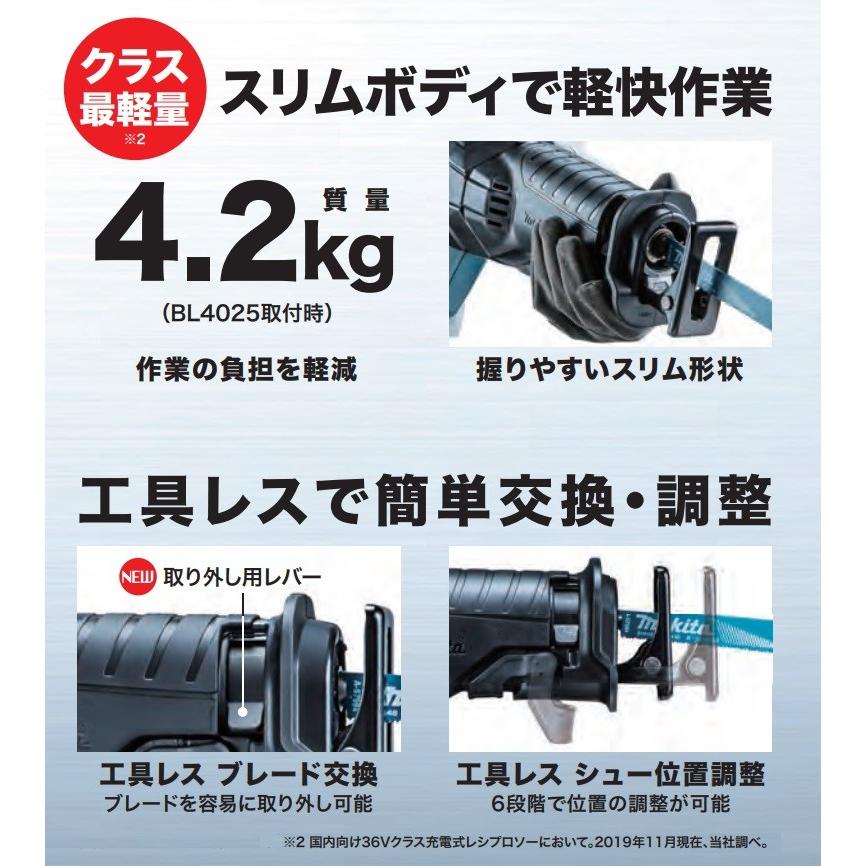 マキタ makita 36V(40max)充電式レシプロソー JR001GRDX 2.5Ah マキタ makita 36V(40max)充電式レシプロソー JR001GRDX 2.5Ah
