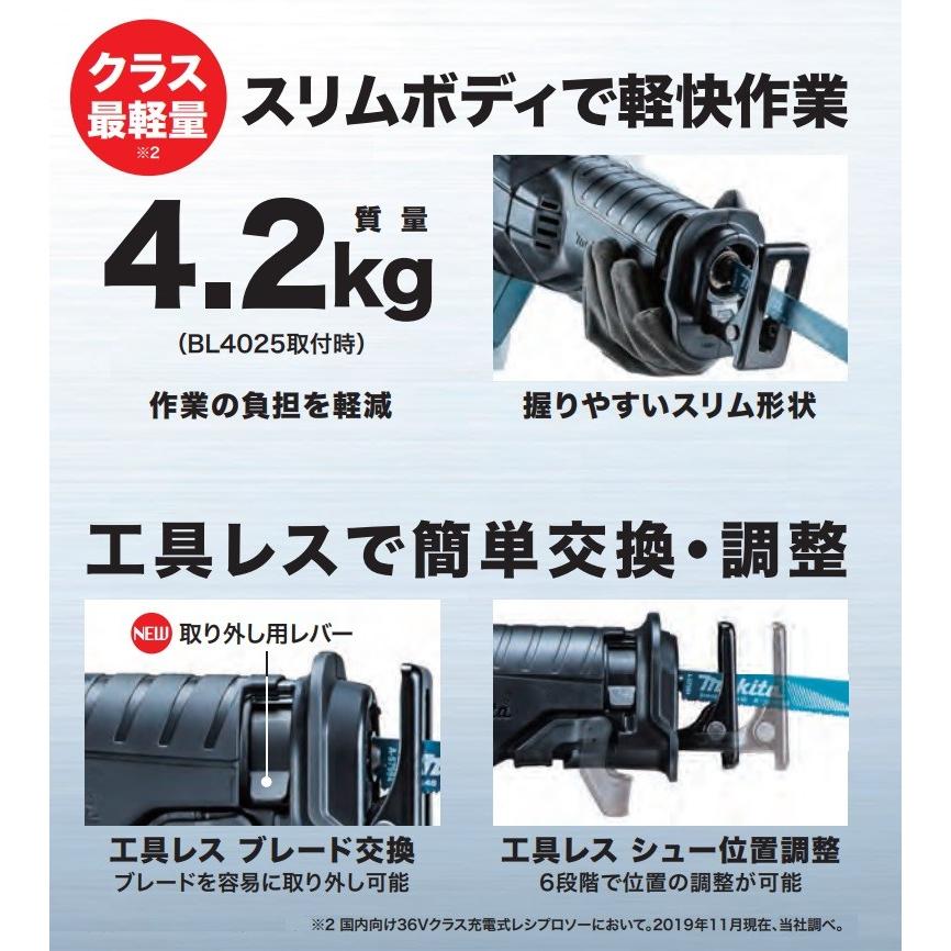 makita マキタ  36V（40max）充電式レシプロソー　JR001GRDX　2.5Ah電池２個＋充電器＋ケース付　※ブレード別売｜handskotera｜06