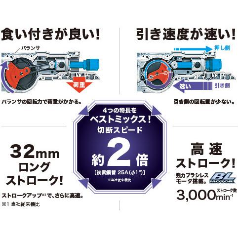 マキタ makita 18V+18V⇒36V充電式レシプロソー JR360DZ 本体