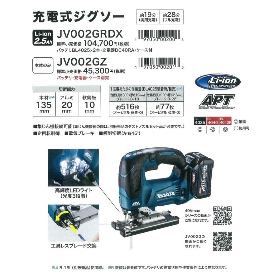 makita マキタ 40V充電式ジグソー JV002GZ(バッテリ・充電器 makita マキタ 40V充電式ジグソー JV002GZ(バッテリ・充電器