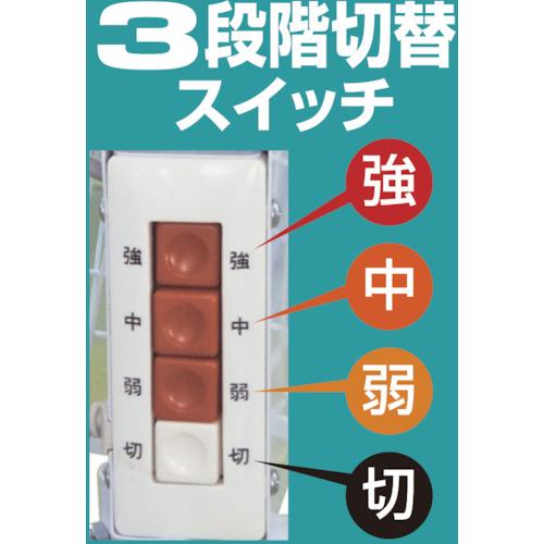 代引き不可 NICHIDO 日動 大型工場扇 開放式アース付ポッキンプラグ