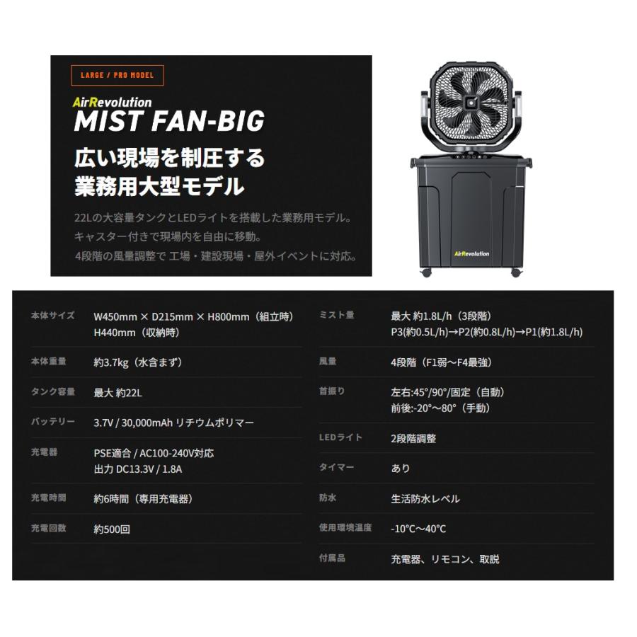KMネクスト AirRevolution MIST FAN BIG ミストファンビッグ ブラック