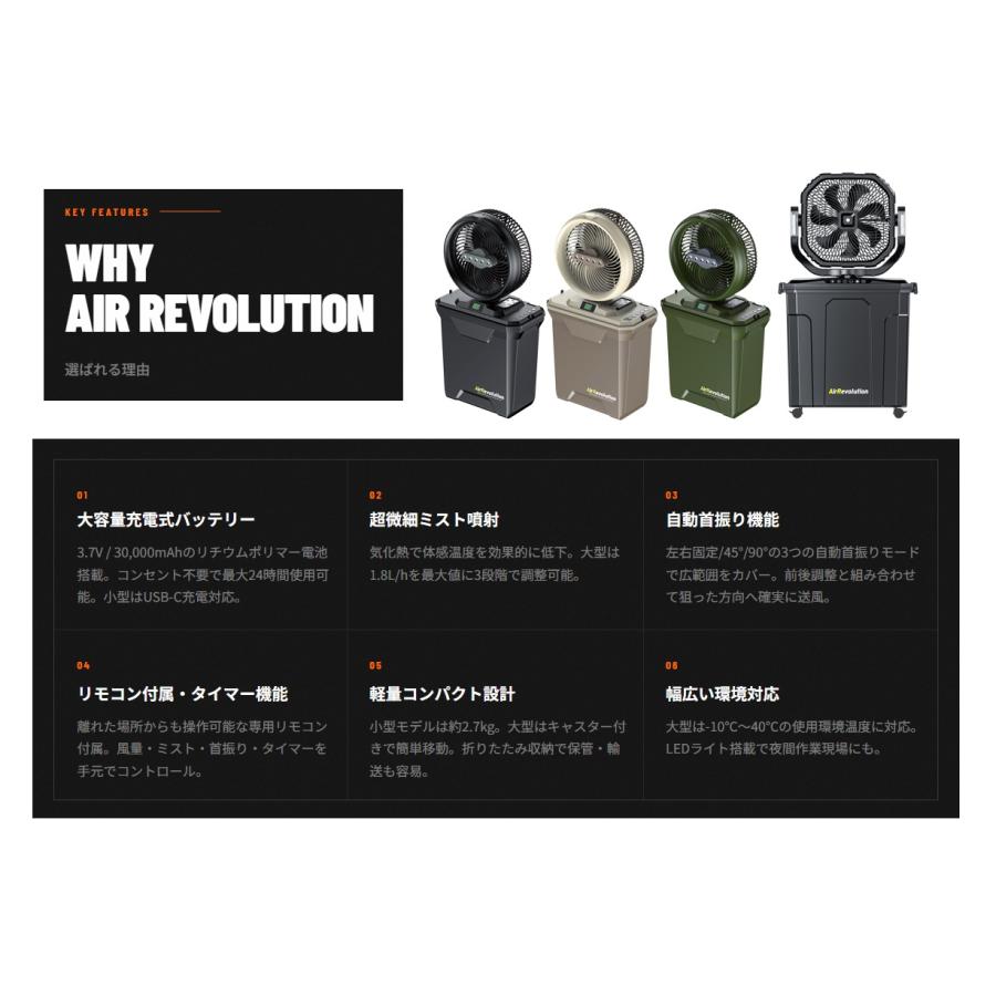 KMネクスト AirRevolution MIST FAN BIG ミストファンビッグ ブラック