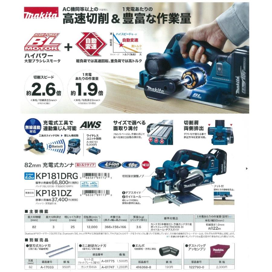 マキタ makita 18V 82mm充電式カンナ 高トルクタイプ KP181DZ 本体のみ 
