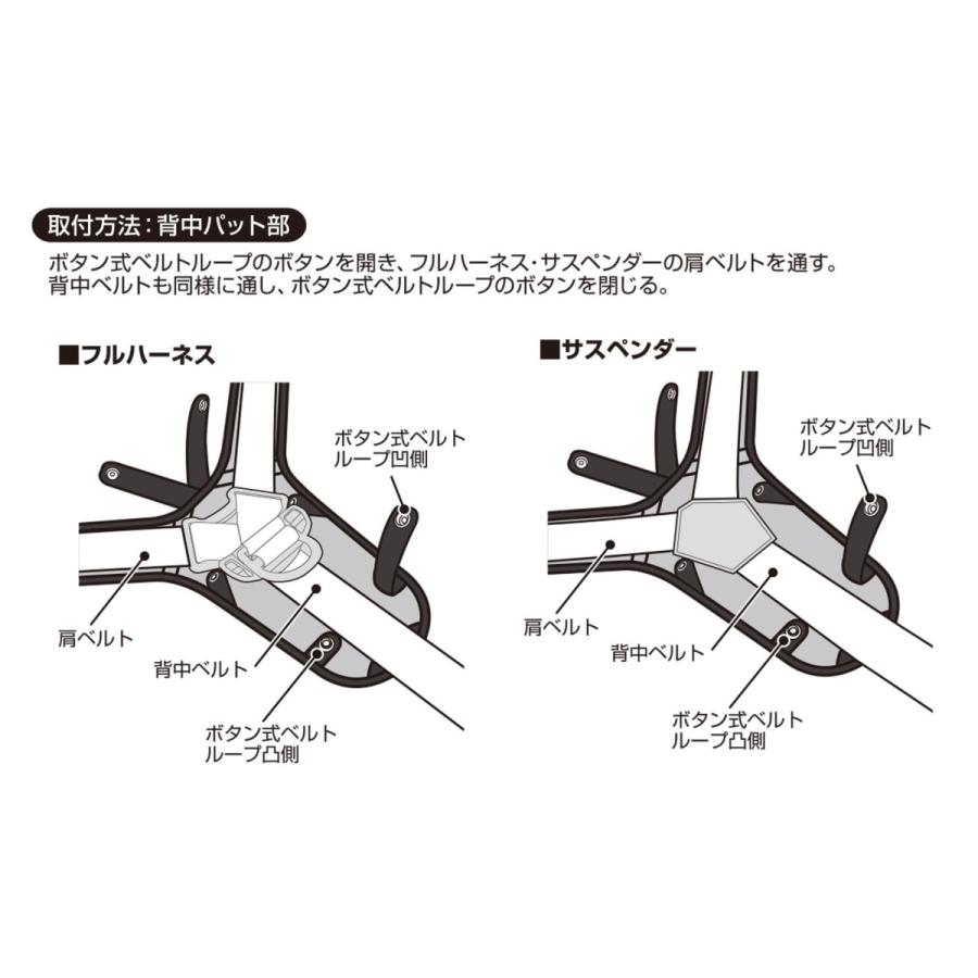 佐藤ページ タジマ セフサスペンダーS フリーサイズ 黒 SFSSF-BK