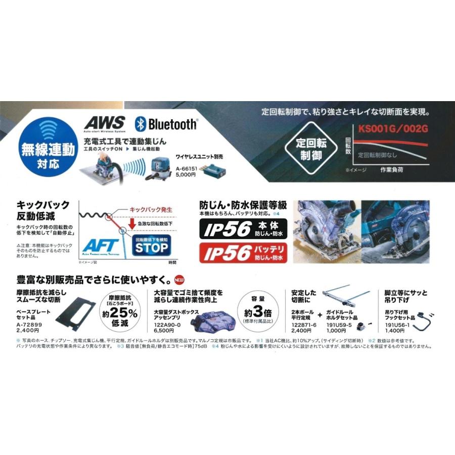 マキタ makita 40Vmax 125mm充電式防じん丸のこ[ダストカバー マキタ makita 40Vmax 125mm充電式防じん丸のこ[ダストカバー