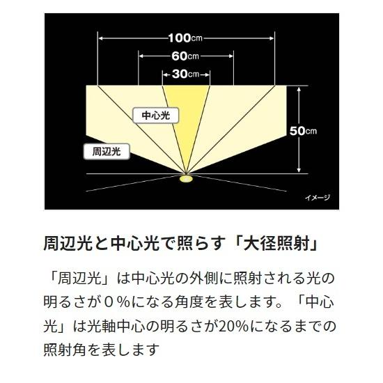 Tajima タジマ  LEDヘッドライトE501Dセット LE-E501D-SP  ハイブリット式ハイパワーヘッドライト｜handskotera｜11
