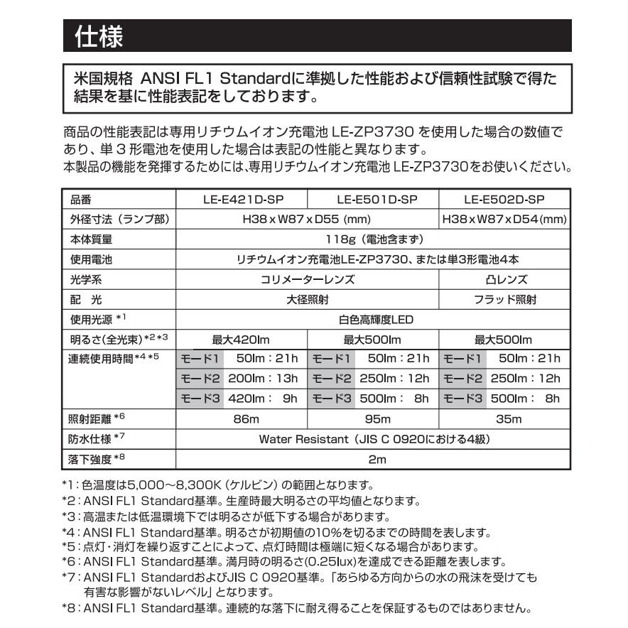 Tajima タジマ  LEDヘッドライトE501Dセット LE-E501D-SP  ハイブリット式ハイパワーヘッドライト｜handskotera｜06