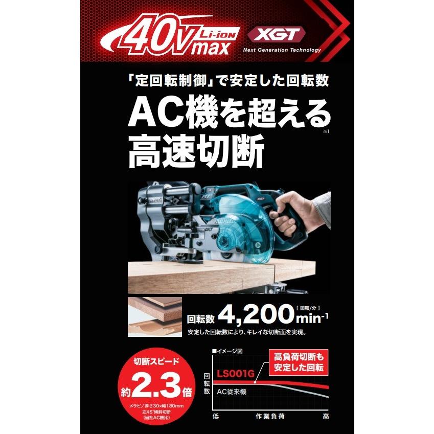マキタ makita 36V 165mm充電式スライド丸のこ LS001GZ 本体のみ