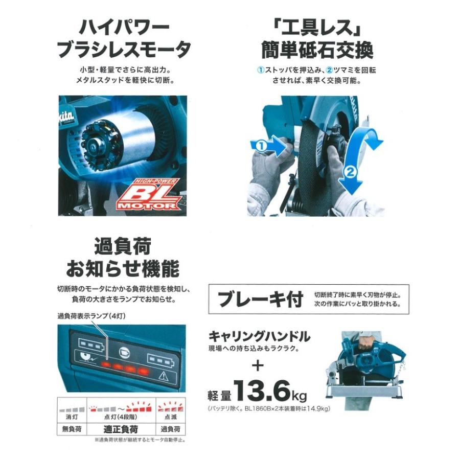 makita マキタ LW141D 充電式切断機 18V×2＝36V仕様 本体のみ 中古品