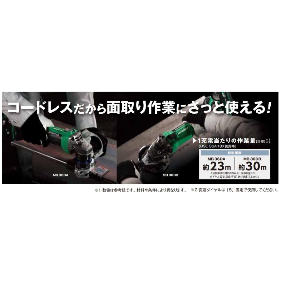 大特価品】【未使用品】HIKOKI コードレス面取り機 曲線用 MB36DB(2XPZ