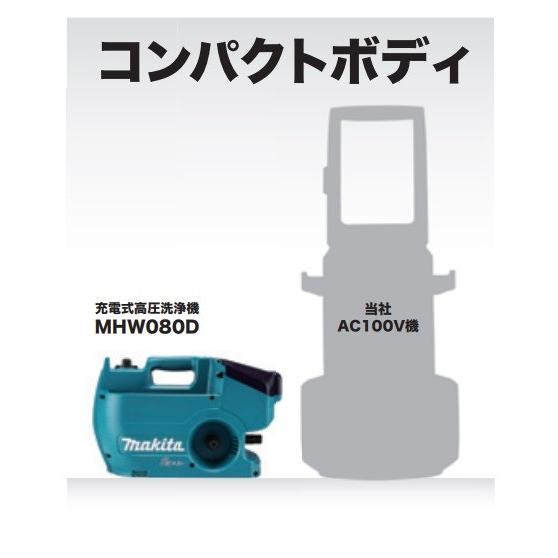 makita マキタ 充電式高圧洗浄機 MHW080DZK 清水専用 多機能タイプ