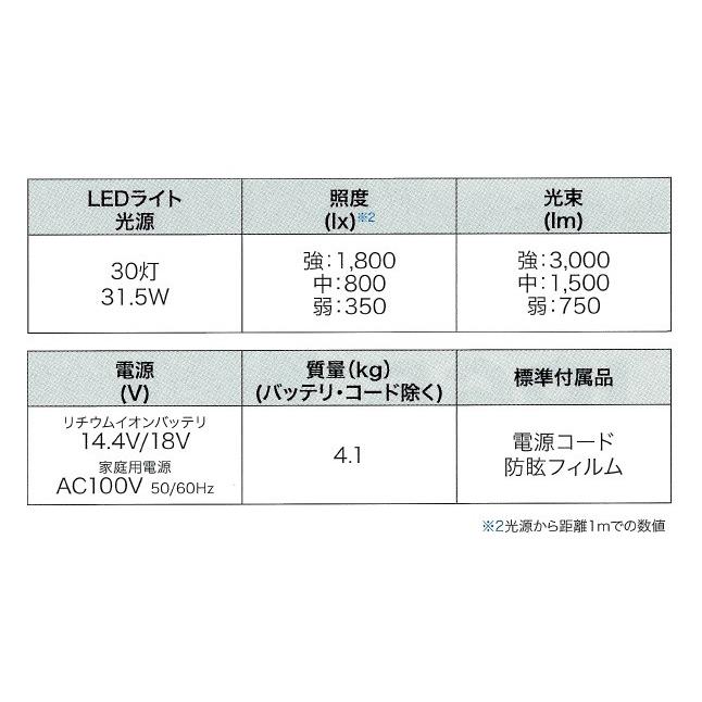 makita マキタ  18V/14.4V/AC100V 充電式LEDスタンドライト  ML811  本体のみ （バッテリ・充電器別売）｜handskotera｜09