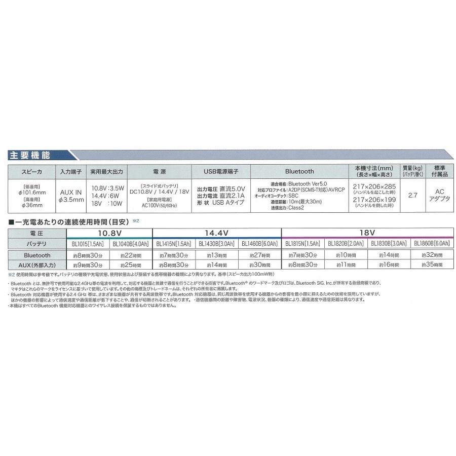 マキタ makita 充電式スピーカ MR203 青/MR203B 黒 Bluetooth マキタ makita 充電式スピーカ MR203 青/MR203B 黒 Bluetooth