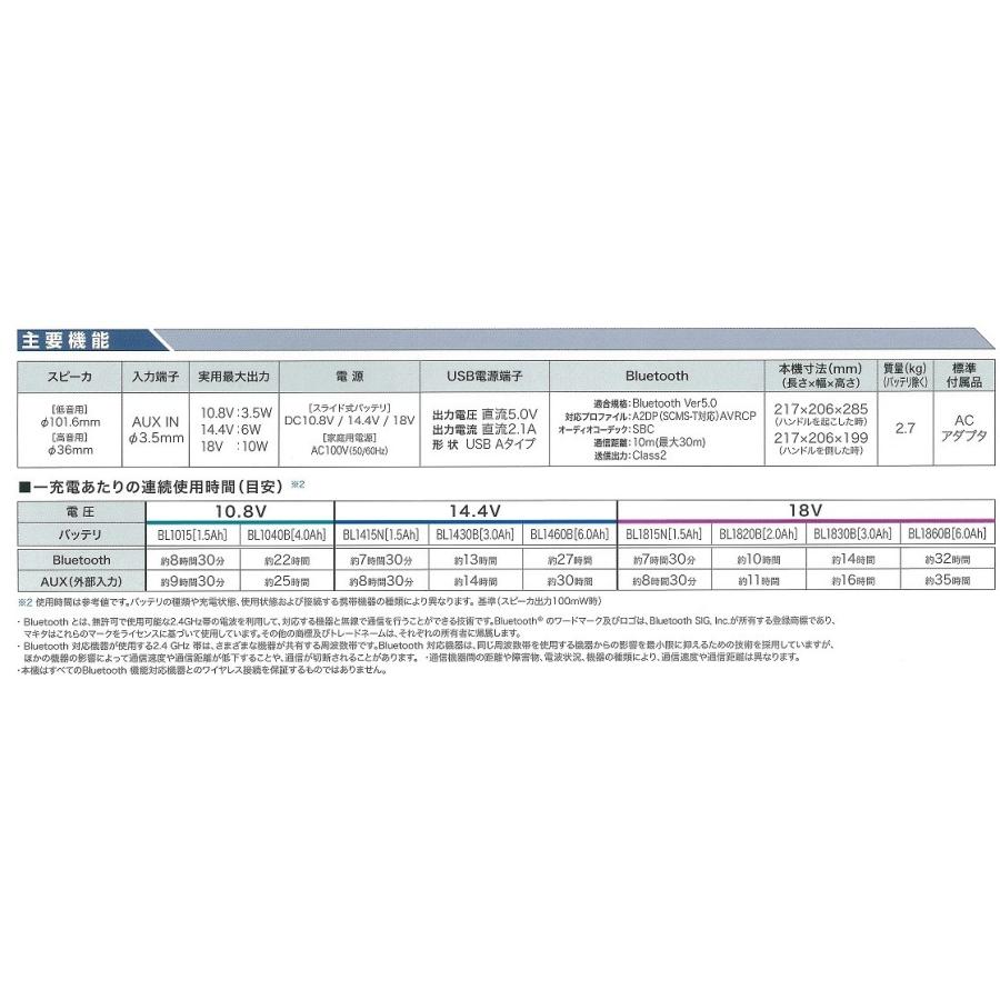 makita マキタ  充電式スピーカ　MR203 青／MR203B 黒　Bluetooth対応　本体のみ（バッテリ・充電器別売）｜handskotera｜07