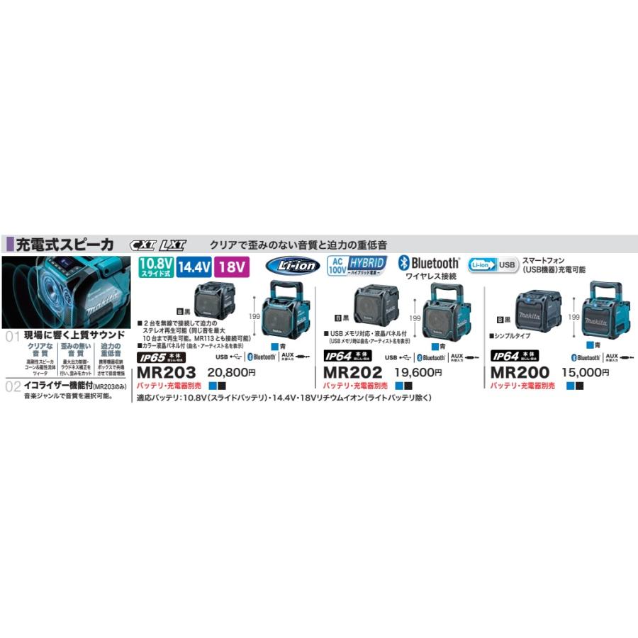 マキタ makita 充電式スピーカ MR203 青/MR203B 黒 Bluetooth マキタ makita 充電式スピーカ MR203 青/MR203B 黒 Bluetooth