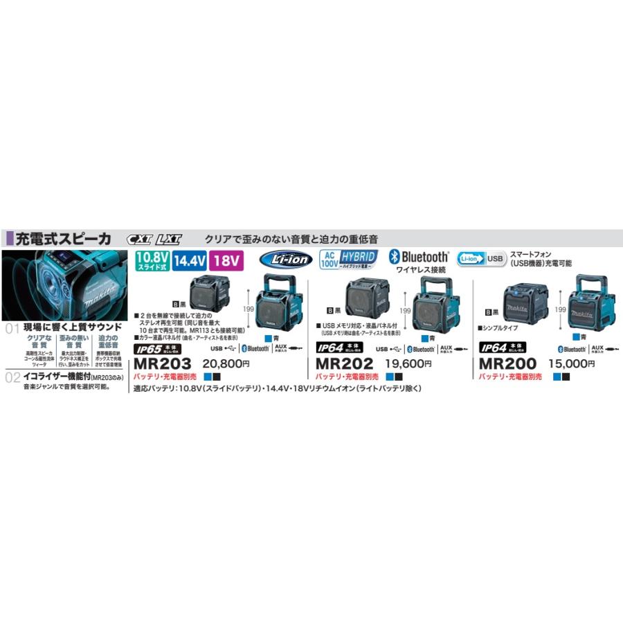 makita マキタ  充電式スピーカ　MR203 青／MR203B 黒　Bluetooth対応　本体のみ（バッテリ・充電器別売）｜handskotera｜08