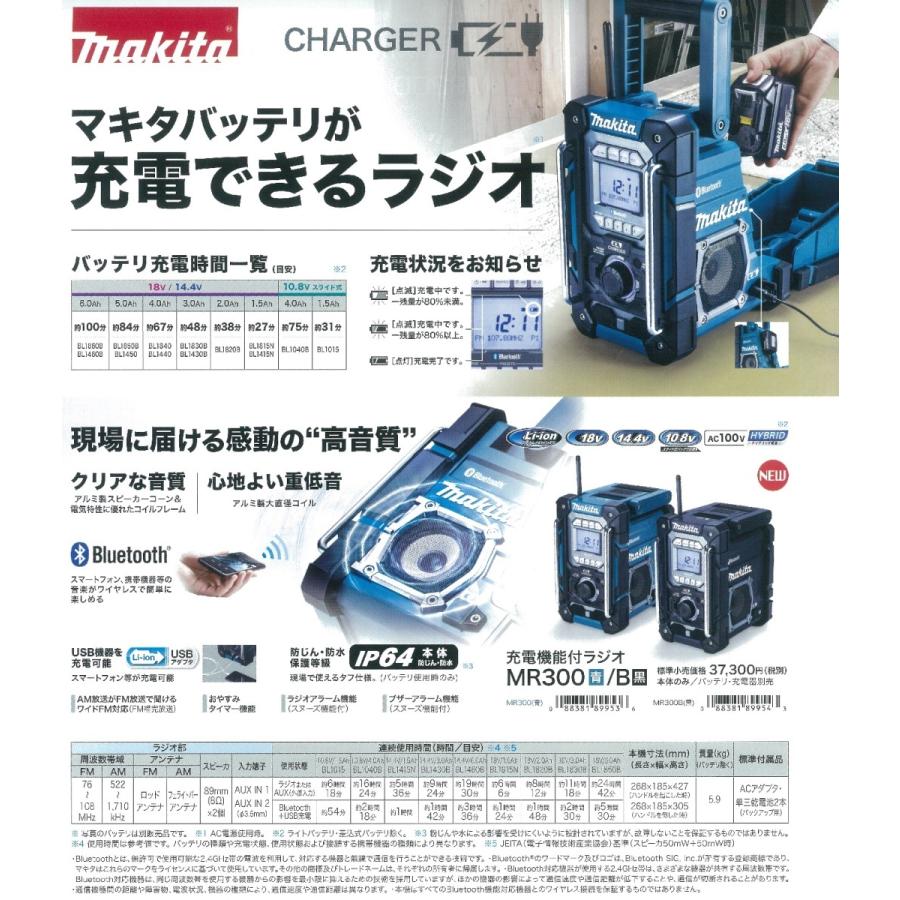 マキタ（makita） 充電機能付式ラジオ FM/AMデジタルチューナー付