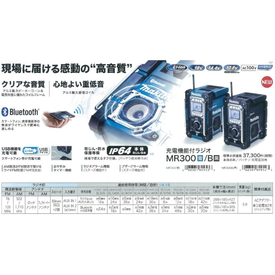 マキタ　ラジオ機能付きスピーカー（MR300） マキタ MR300 充電機能付きラジオ スピーカー（本体のみ）青