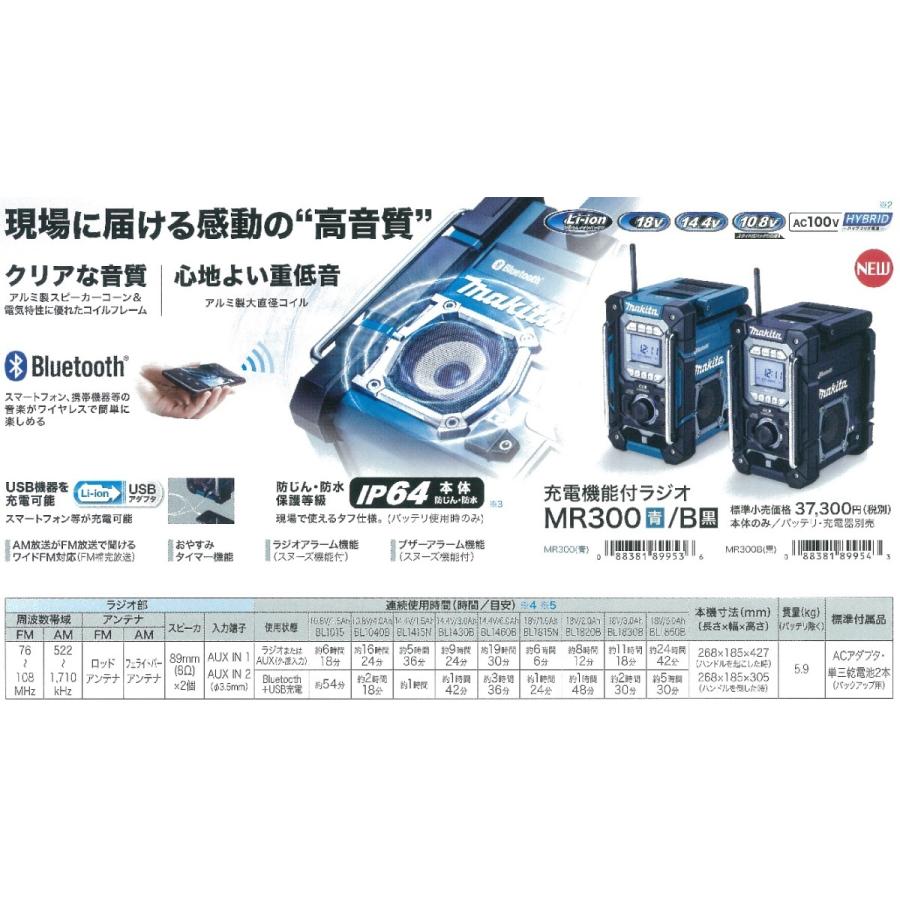 makita マキタ  充電機能付式ラジオ　FM/AMデジタルチューナー付　MR300[青]／MR300B[黒]　※本体のみ（バッテリ・充電器別売）｜handskotera｜03