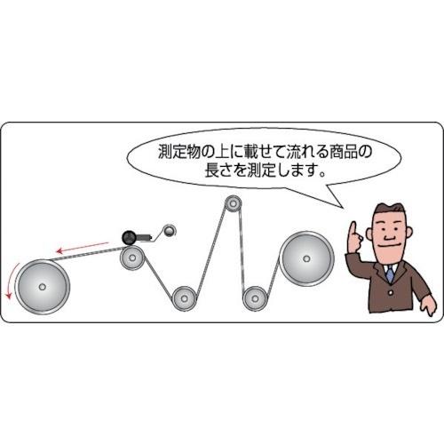 KORI 古里精機製作所 ローラー距離計 長さ計 5桁 測定範囲:10cm KORI 古里精機製作所 ローラー距離計 長さ計 5桁 測定範囲:10cm