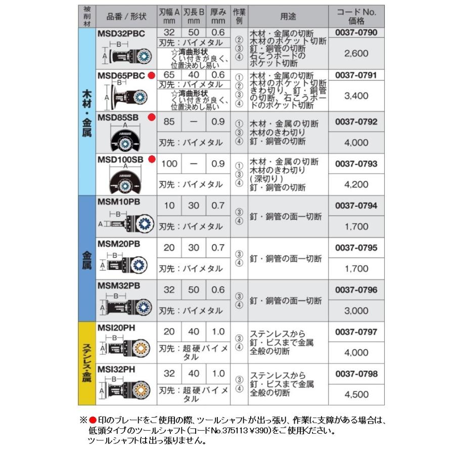 【HiKOKI 工機ホールディングス】純正部品　マルチツール用ブレード　木材・金属用　MSD32PBC　[0037-0790]　STARLOCK｜handskotera｜06