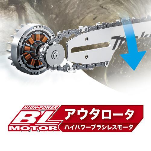 マキタ ラクビ 届いたばかりの新品 自然大好き！ニッチ・リッチ・キャッチ 製品 マキタ（makita） 18V